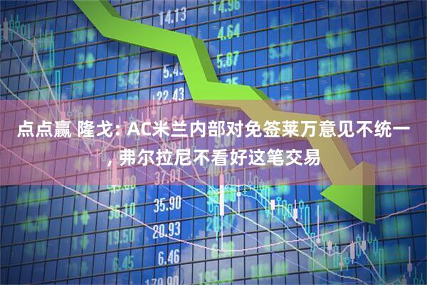 点点赢 隆戈: AC米兰内部对免签莱万意见不统一, 弗尔拉尼不看好这笔交易